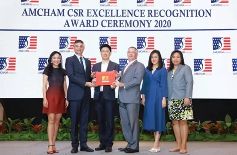 บริษัท มอนเดลีซ อินเตอร์เนชันแนล (ประเทศไ...