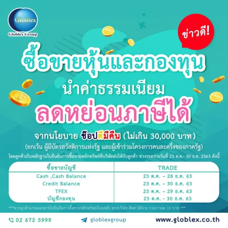 มีข่าวดีมาบอกจ้า…….หลังจากรัฐออกจากนโยบาย "ช็อปดีมี...