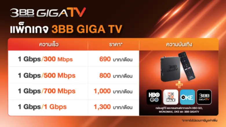 เปิดตัว 3BB GIGATV จัดหนัก เน็ตบ้านพร้อมกล่องดูทีวี อัดแน่นคอนเทนต์ พร้อมชูฟีเจอร์เด่นครั้งแรกในไทย