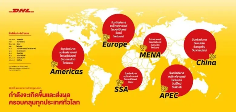 ดีเอชแอล เอ๊กซ์เพรส คาดยอดส่งสินค้าระหว่างประเทศช่วงพีคซีซั่นสูงเป็นประวัติการณ์ เพิ่มขึ้น 50% ทั่วโลก