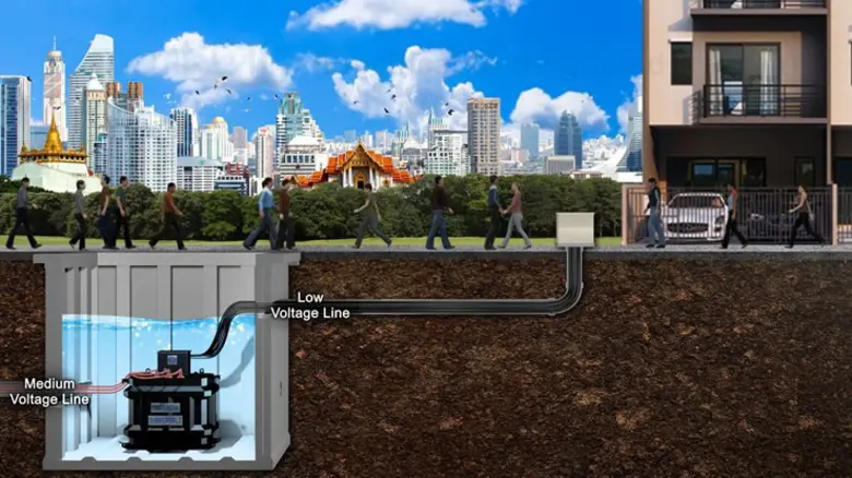 บริษัท เจริญชัยหม้อแปลงไฟฟ้า จำกัด โดย นา...