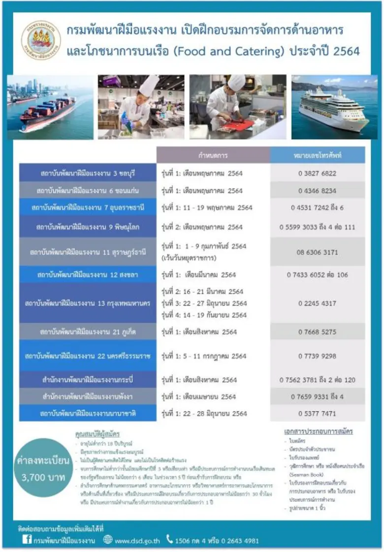 ก.แรงงาน เปิดครัวสถาบันและสำนักงาน 12 แห่...