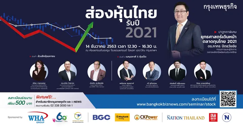 จากสถานการณ์ตลอดปี 2020 มีหลายเหตุการณ์ที...