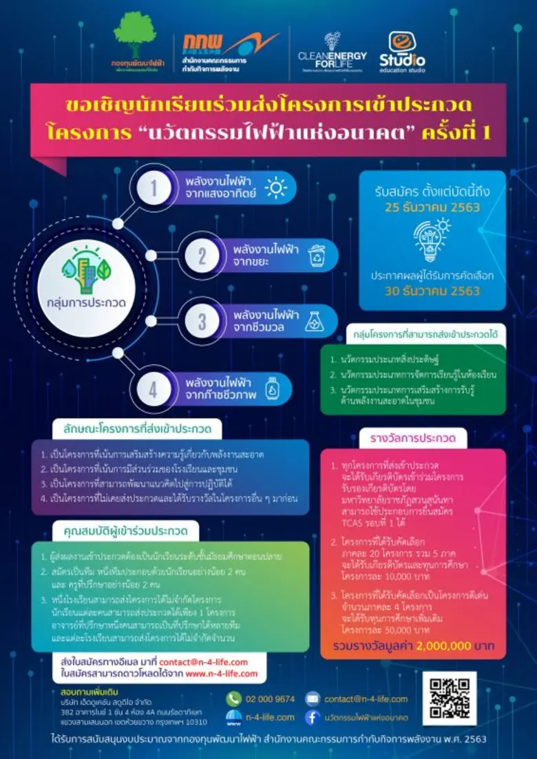 บริษัท เอ็ดดูเคชั่น สตูดิโอ จำกัด ได้รับก...