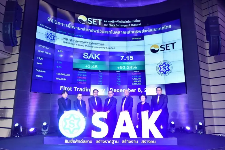 ภากร ปีตธวัชชัย กรรมการและผู้จัดการ ตลาดห...