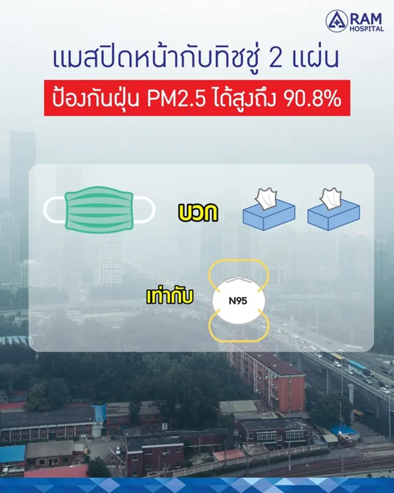 นอกจากจะต้องสู้กับโควิด-19แล้ว ในช่วงนี้ช...