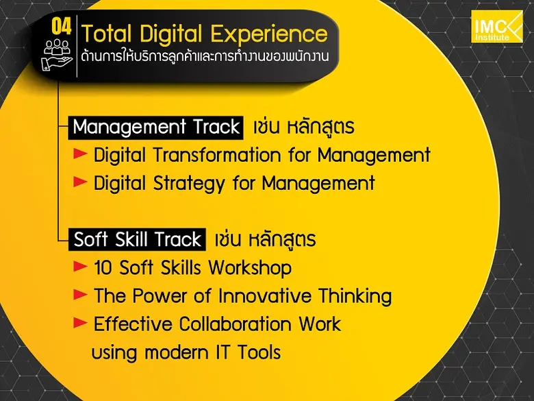 สถาบันไอเอ็มซีแนะธุรกิจไทยปรับ 4 ด้านรับมือ 9 เทรนด์แรงปี 64