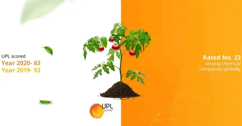 UPL ได้รับการจัดอยู่ในอันดับที่ 1 ของโลกใ...