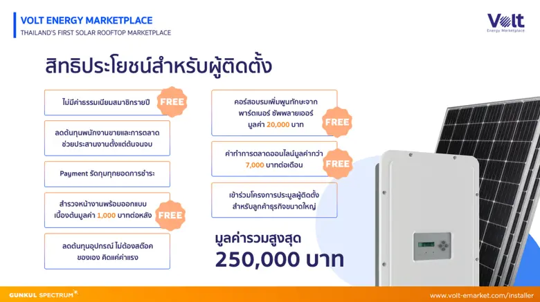 GUNKUL SPECTRUM เตรียมความพร้อมสร้างเครือ...