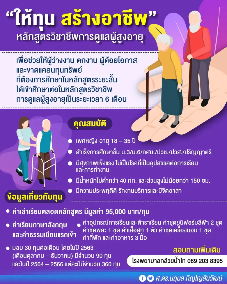 กระทรวงแรงงาน โดยกรมพัฒนาฝีมือแรงงาน ร่วม...