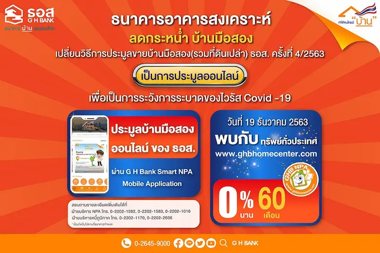 ธนาคารอาคารสงเคราะห์ ห่วงความปลอดภัยด้านส...