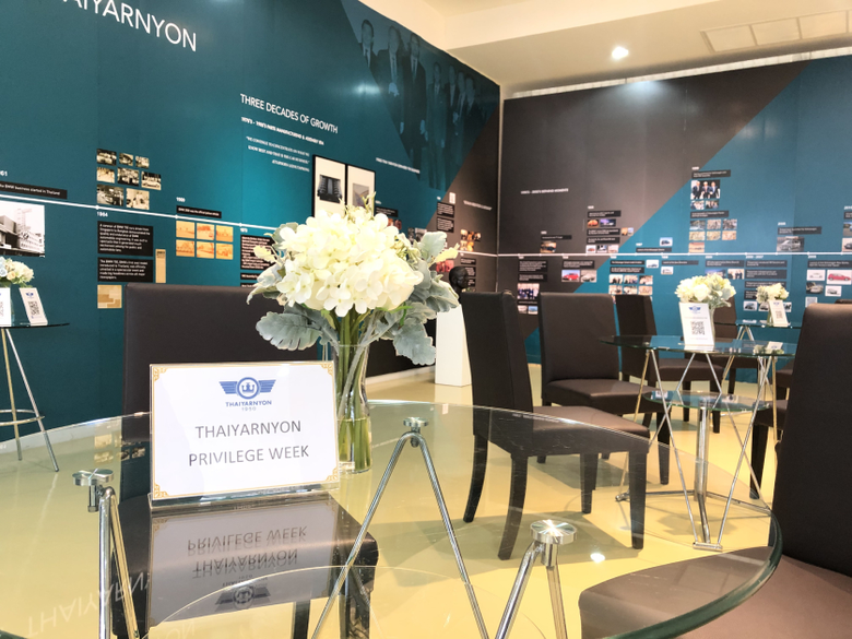 ไทยยานยนตร์ จัดงานสุดเอ็กซ์คลูซีฟ "THAIYARNYON PRIVILEGE WEEK" 16 - 22 ธันวาคมนี้ พบกับข้อเสนอพิเศษ ที่โชว์รูมไทยยานยนตร์ สาขาพระราม 9