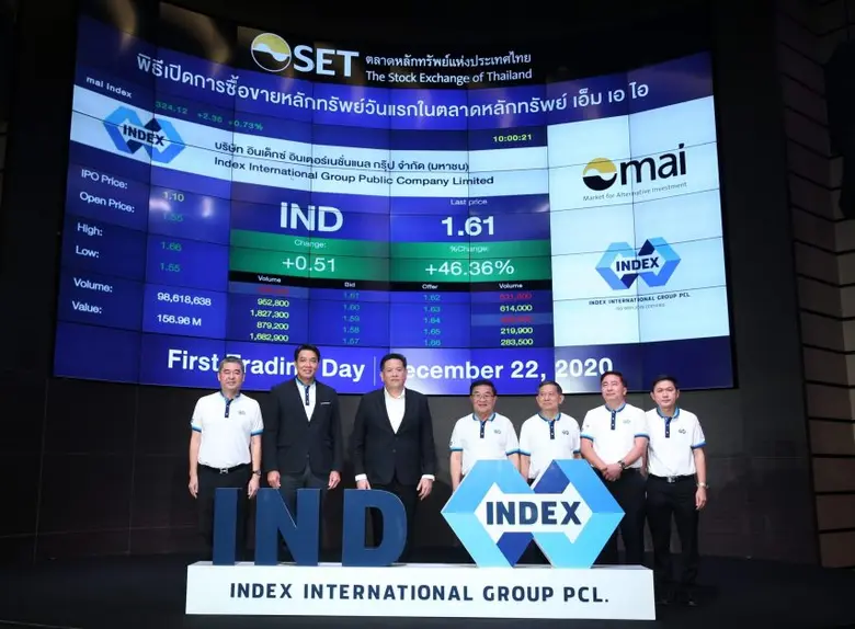 แมนพงศ์ เสนาณรงค์ รองผู้จัดการ หัวหน้าสาย...