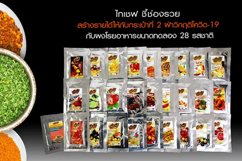 สถานการณ์การแพร่ระบาดของโรคโควิด-19 ตลอดท...