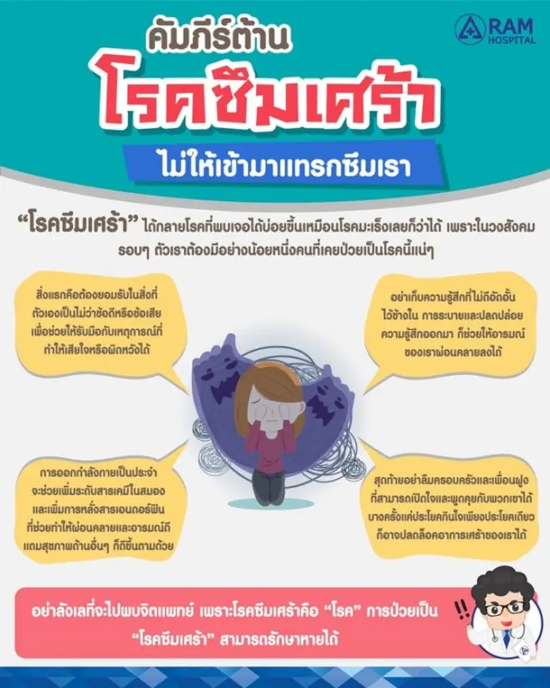 คัมภีร์ต้านโรคซึมเศร้าไม่ให้เข้ามาแทรกซึม...