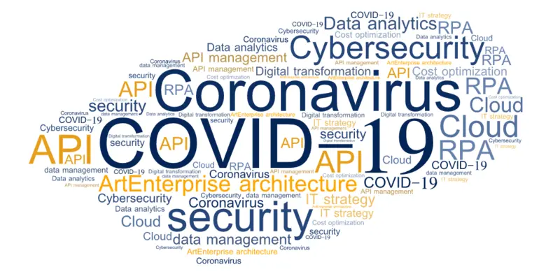 ในปี 2563 (1 มกราคม 30 พฤศจิกายน 2563) CO...