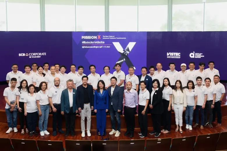 ธนาคารไทยพาณิชย์ ร่วมกับ สถาบันวิทยสิริเม...