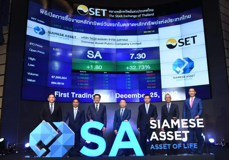 'บมจ.ไซมิส แอสเสท' หรือ SA เดินหน้าขยายกา...