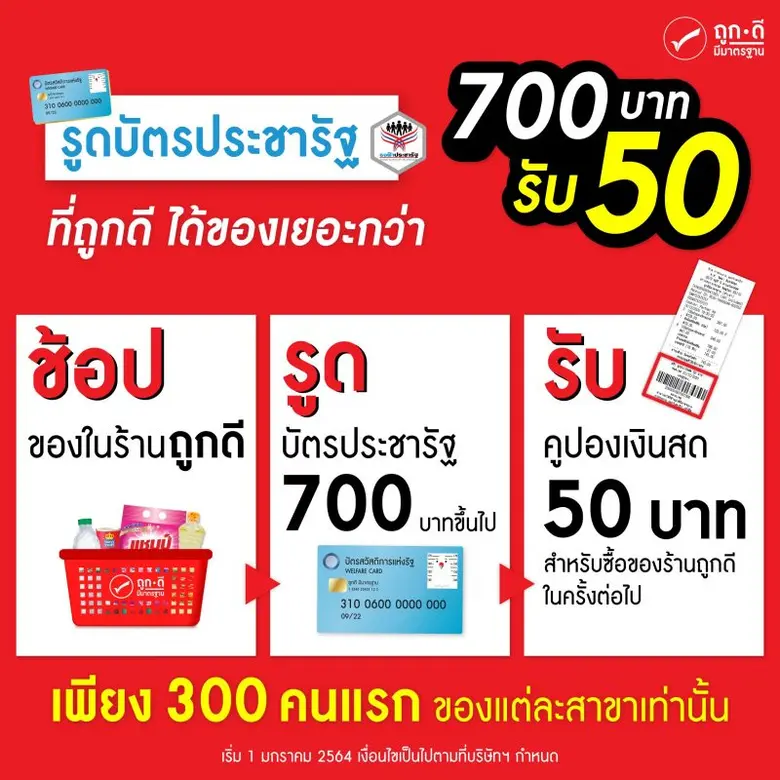 ถูกดี มีมาตรฐาน บริษัท ทีดี ตะวันแดง จำกั...