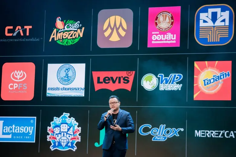 ChocoCRM (บริษัท ช็อคโก้ คาร์ด เอ็นเตอร์ไ...