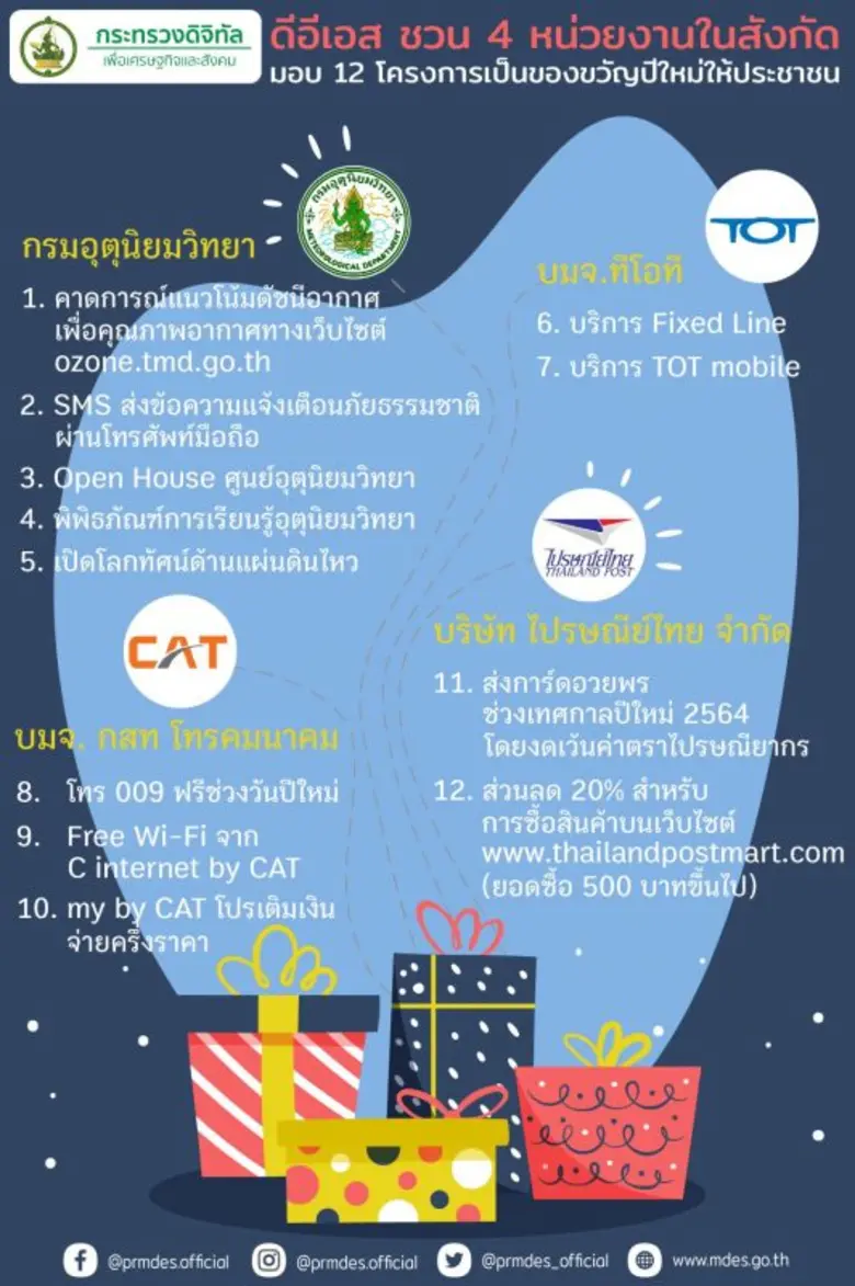 ดีอีเอส จัดเต็มของขวัญปีใหม่ 2564 ให้คนไทยทั่วประเทศ