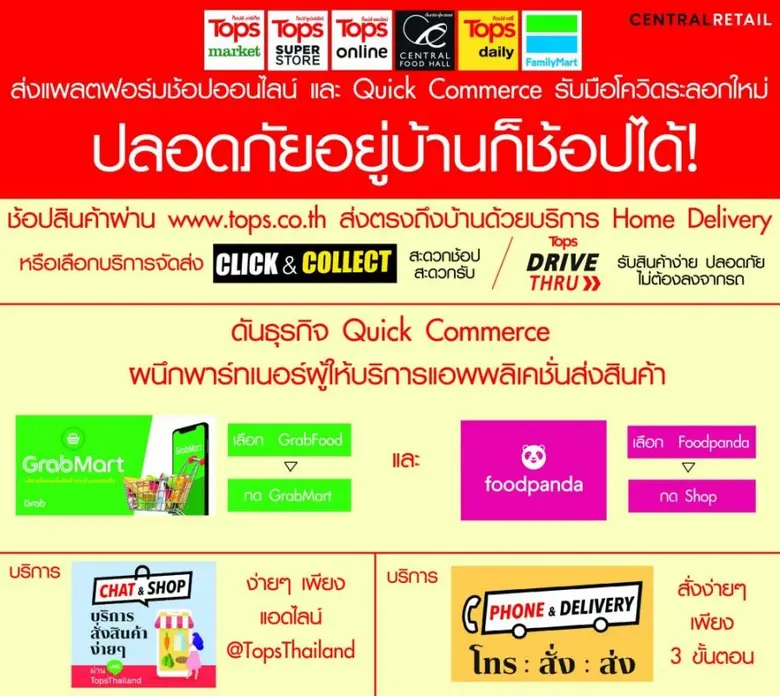 กรณีสถานการณ์การแพร่ระบาดระลอกใหม่ของเชื้อไวรัส COV...