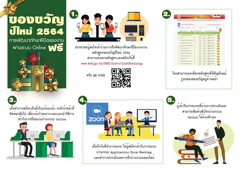 กระทรวงแรงงาน โดยกรมพัฒนาฝีมือแรงงาน สร้า...