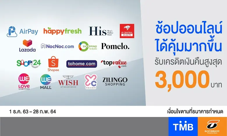 บัตรเครดิตทีเอ็มบีและบัตรเครดิตธนชาต ให้ท...