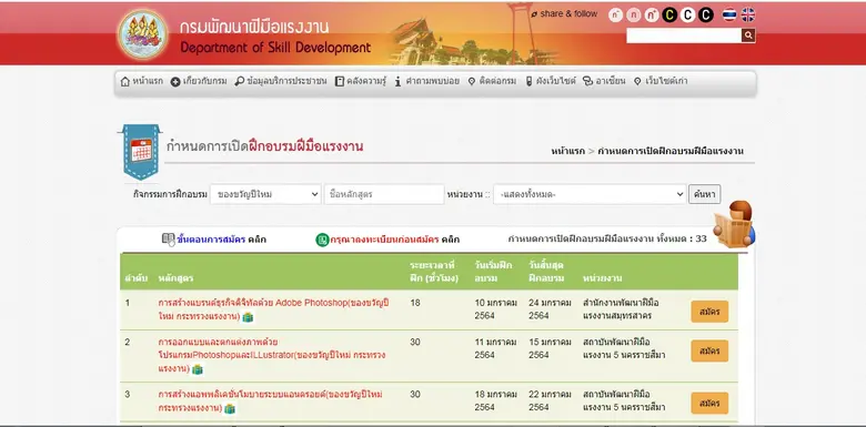 นฤมล ห่วงใยแรงงาน ชวนฝึกอาชีพออนไลน์ฟรี ห่างไกลโควิด-19