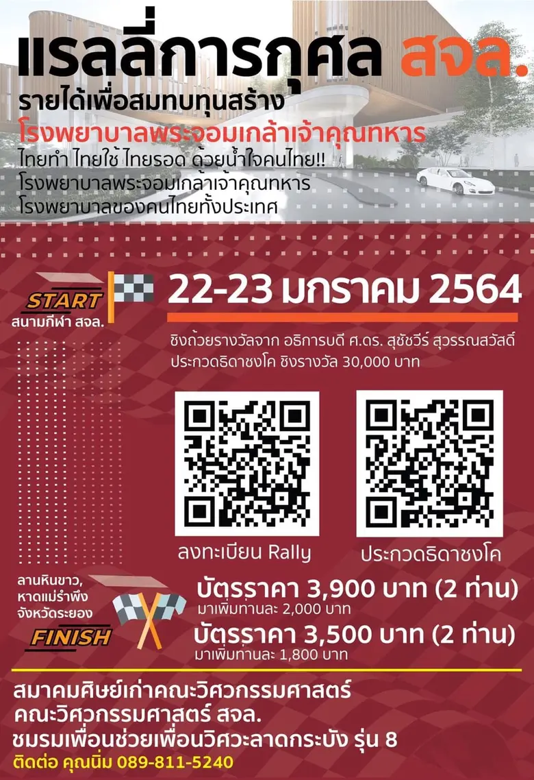 มูลนิธิโรงพยาบาลพระจอมเกล้าเจ้าคุณทหาร ใน...