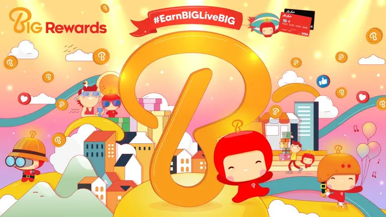 BIGLIFE ผู้นำแพลตฟอร์มการตลาดในด้านลอยัลต...