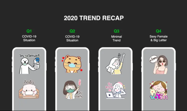 LINE STICKERS จัดงาน LINE Creators Connect Day 2020  ยกระดับครีเอเตอร์ไทยก้าวสู่ธุรกิจมืออาชีพ
