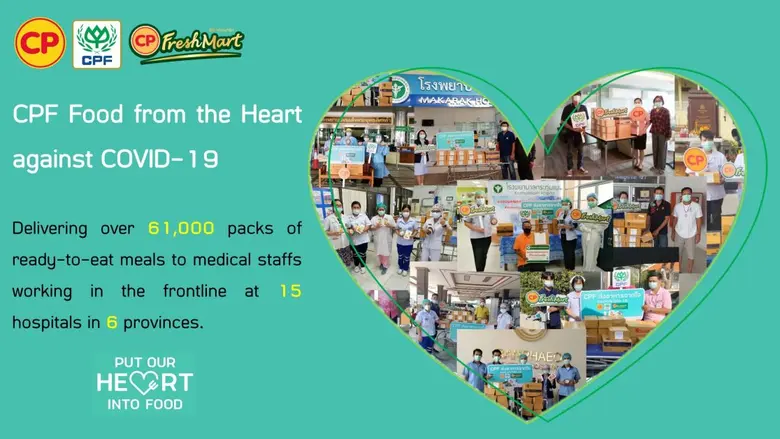 ทีมหมอ-พยาบาล15โรงพยาบาลในพื้นที่ควบคุมสูงสุด มีกำลังใจเสริมรับอาหารจากใจ ซีพีเอฟ  หนุนไทยชนะวิกฤตโควิดอีกครั้ง