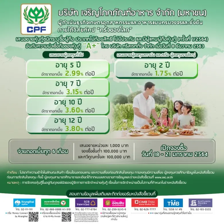 บริษัท เจริญโภคภัณฑ์อาหาร จำกัด (มหาชน) ห...