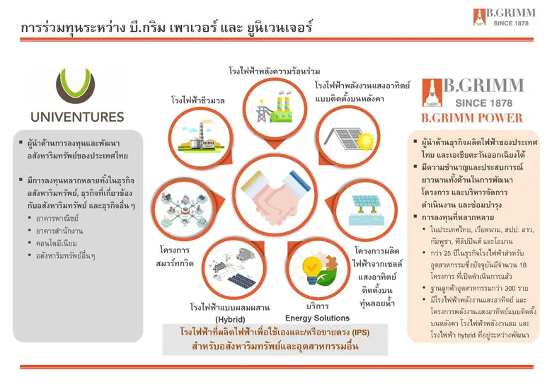 บี.กริม ผนึกกำลัง "ยูนิเวนเจอร์" มุ่งลงทุนธุรกิจพลังงานหลากหลายรูปแบบ ลุยขยายตลาดกลุ่มลูกค้าอสังหาริมทรัพย์ ตั้งเป้าผลิตไฟฟ้า 500 เมกกะวัตต์ ใน 3 ปี