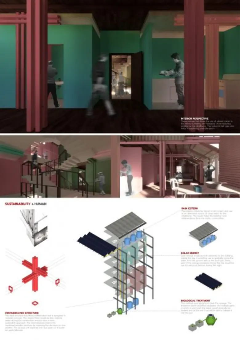 ความสำเร็จของนิสิตสถาปัตย์ จุฬาฯ นักออกแบบรุ่นใหม่ ชนะเลิศการออกแบบสถาปัตยกรรม "Asia Young Designer Awards 2020"