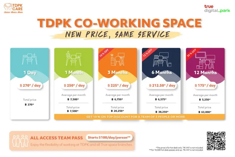 ทรู ดิจิทัล พาร์ค ชวนมานั่งทำงานที่ TDPK Co-Working Space เลือกแพ็กเกจได้ทั้งแบบรายวัน รายเดือน และ รายปี สะอาด ปลอดภัย ห่างไกลโควิด-19