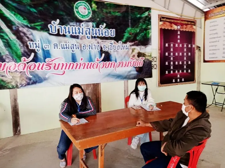 นางอังคณา พุทธศรี ผู้อำนวยการสำนักงานเศรษ...