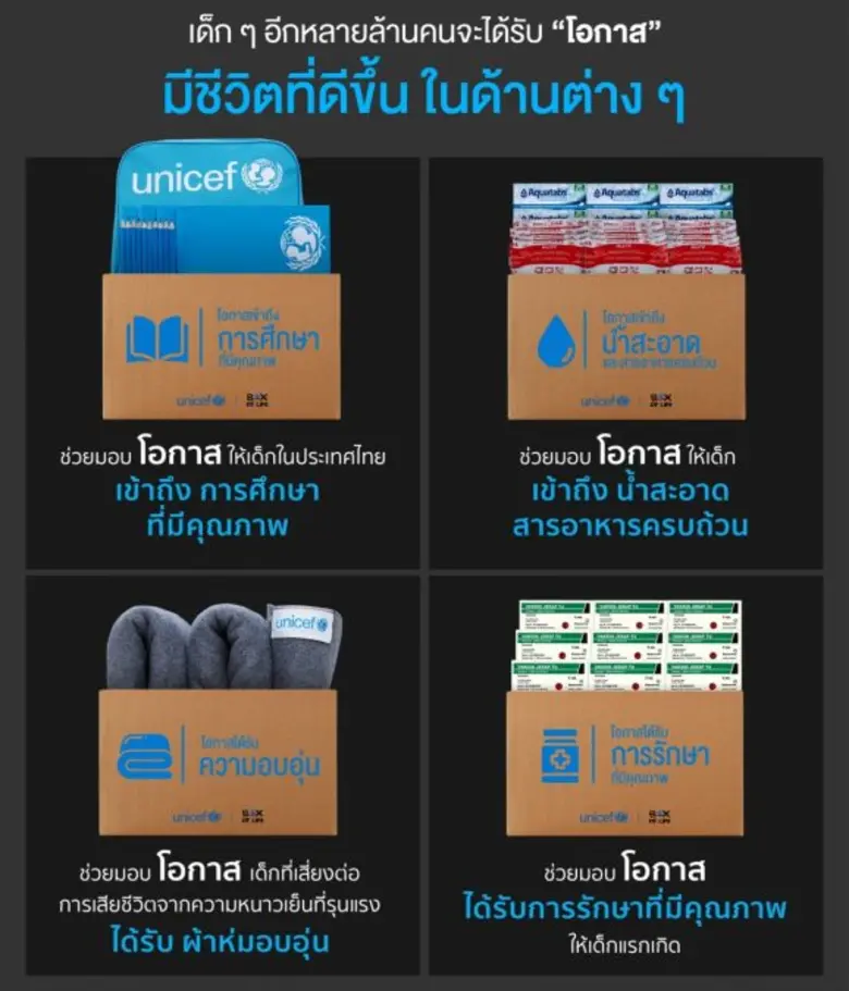 "นิว - หมอเจี๊ยบ" ขอบคุณน้ำใจคนไทยสนับสนุน BOX OF LIFE ร่วมมอบโอกาสในการรอดชีวิตให้กับเด็ก ๆ