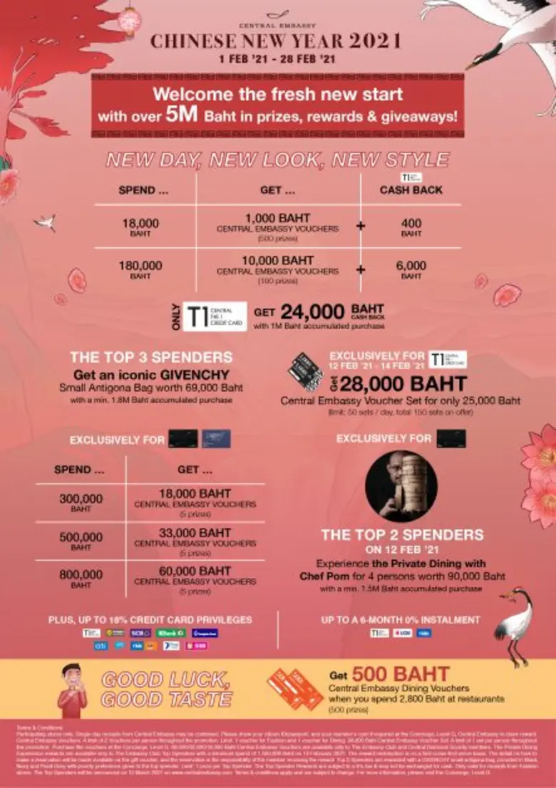 เซ็นทรัล เอ็มบาสซี ย้ำ! การ์ดไม่ตก ร่วมฉลองตรุษจีนปีวัวทอง พร้อมจัดโปรโมชั่นสุดพิเศษ "Central Embassy Chinese New Year 2021"
