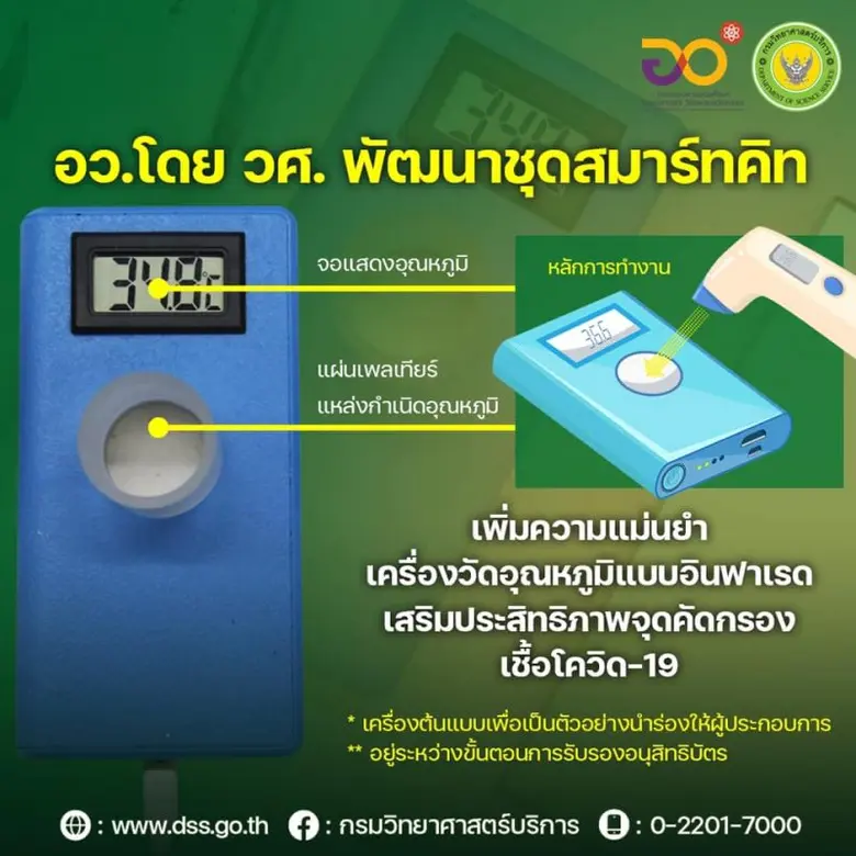อว. โดย วศ. พัฒนาชุดสมาร์ทคิทเพิ่มแม่นยำให้เครื่องวัดอุณหภูมิอินฟาเรดพร้อมจัดทำต้นแบบนำร่องให้ผู้ประกอบการ