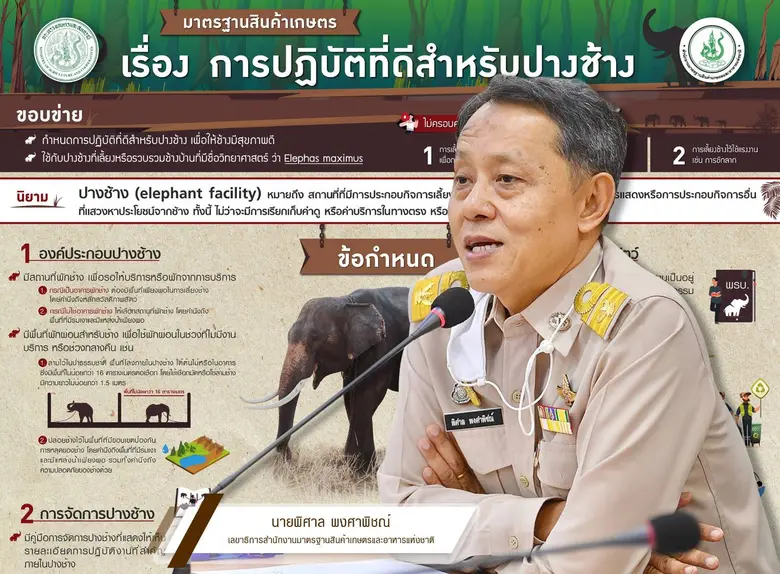 นายพิศาล พงศาพิชณ์ เลขาธิการสำนักงานมาตรฐ...