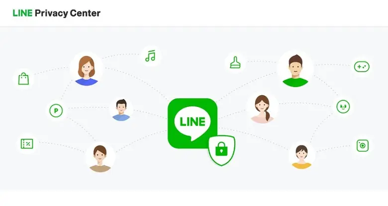 LINE ญี่ปุ่น เปิดตัว "ศูนย์ข้อมูลส่วนตัวไ...
