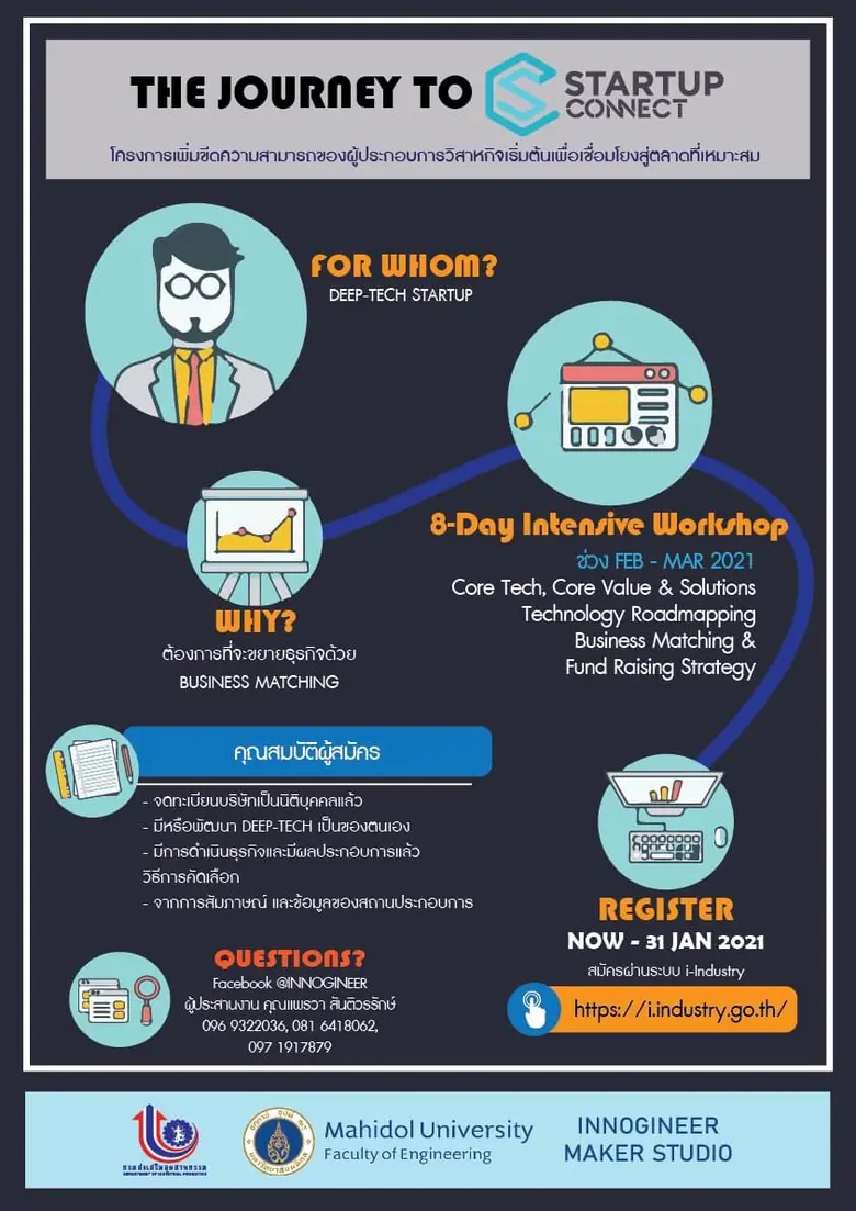 กรมส่งเสริมอุตสาหกรรม ร่วมกับ INNOGINEER ...