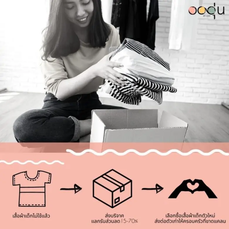 อออุ่น (All-Oon) อีคอมเมิร์ซเพื่อสังคม ตั...