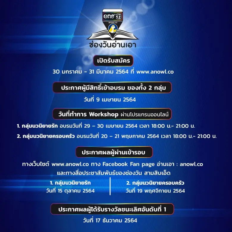 ประสบความสำเร็จอย่างสวยงาม สำหรับ โครงการ...