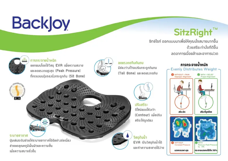 ด้วยความมุ่งมั่นที่จะช่วยลดภาระ ลดอุบัติเ...