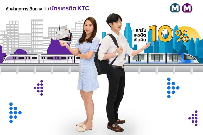 "เคทีซี" หรือ บริษัท บัตรกรุงไทย จำกัด (ม...