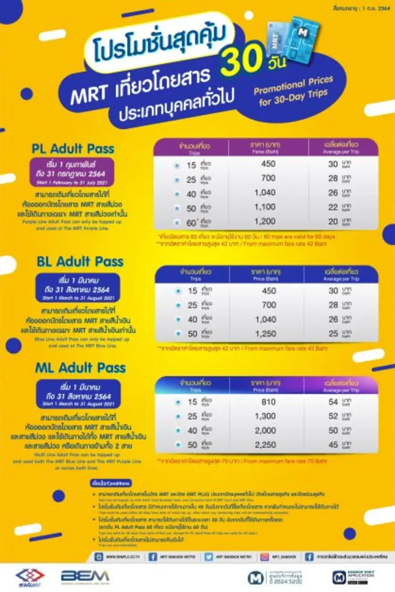 รถไฟฟ้า MRT มอบการเดินทางที่สะดวกในราคาประหยัด จัดโปรโมชั่นเที่ยวโดยสาร สุดคุ้ม!