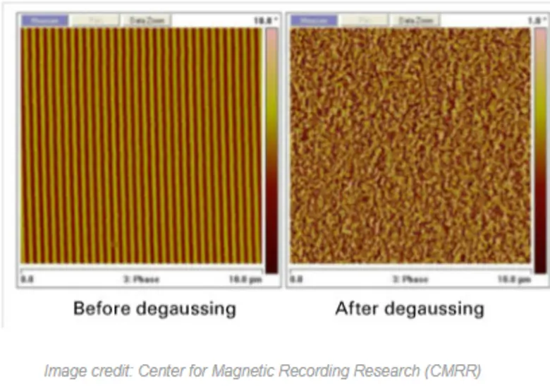 HDD Degaussing การทำลายข้อมูลในฮาร์ดดิสก์ด้วยสนามแม่เหล็กคืออะไร